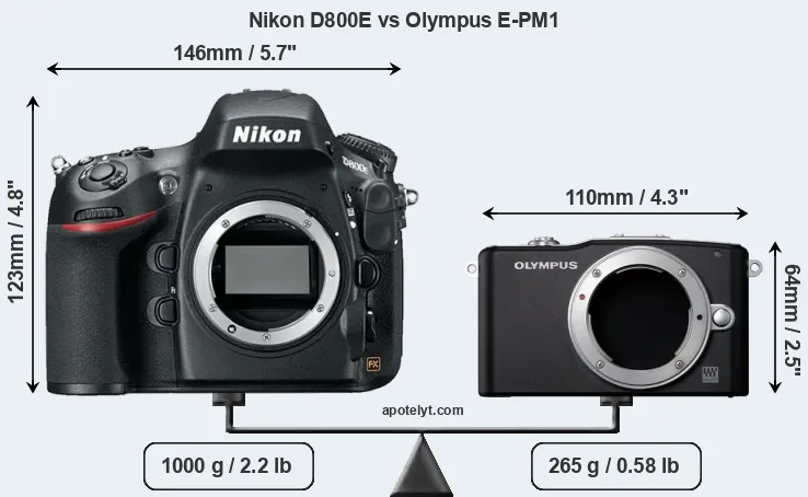 Size Nikon D800E vs Olympus E-PM1