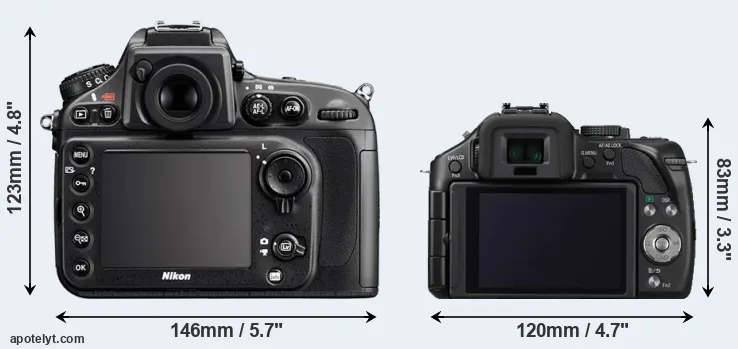 Comparison D800E or G5 rear