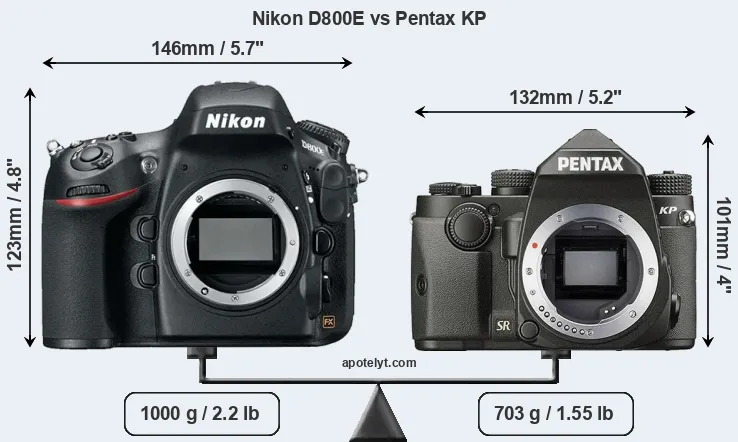 Size Nikon D800E vs Pentax KP