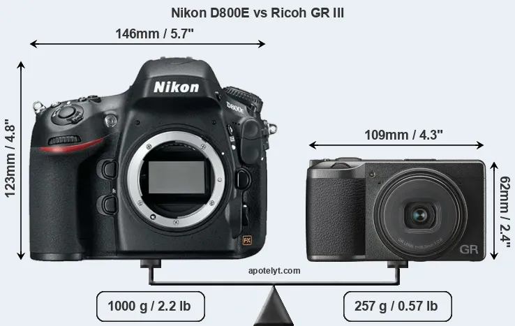 Size Nikon D800E vs Ricoh GR III