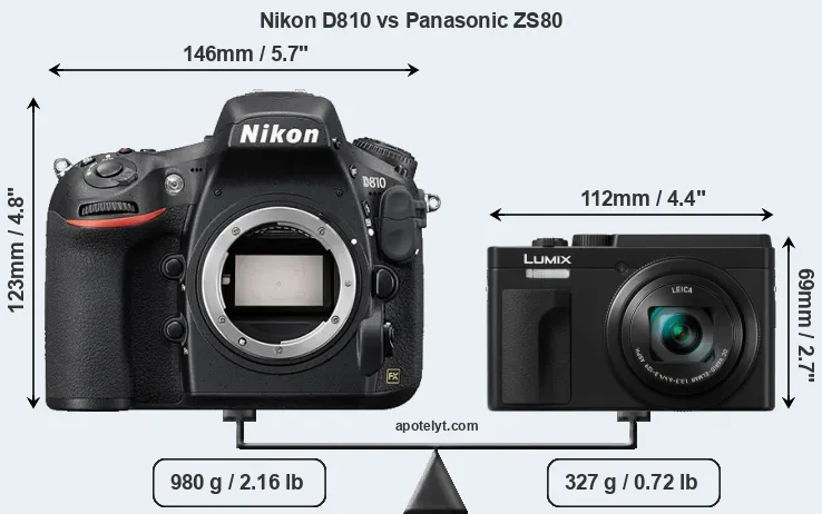 Size Nikon D810 vs Panasonic ZS80