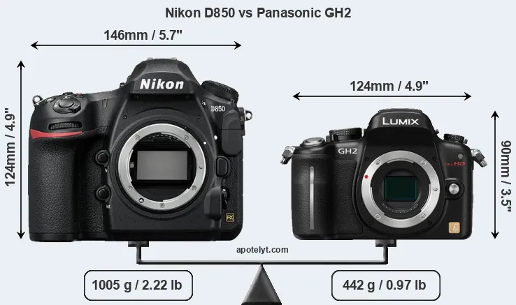 Size Nikon D850 vs Panasonic GH2