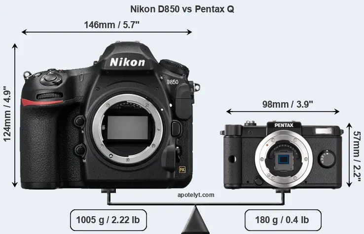Size Nikon D850 vs Pentax Q