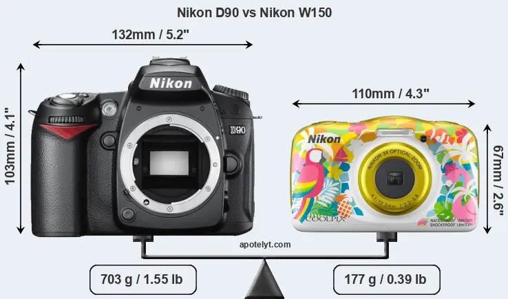 Size Nikon D90 vs Nikon W150