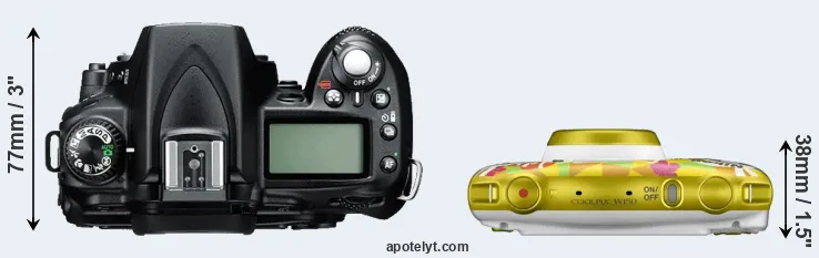 Compare D90 versus W150 top