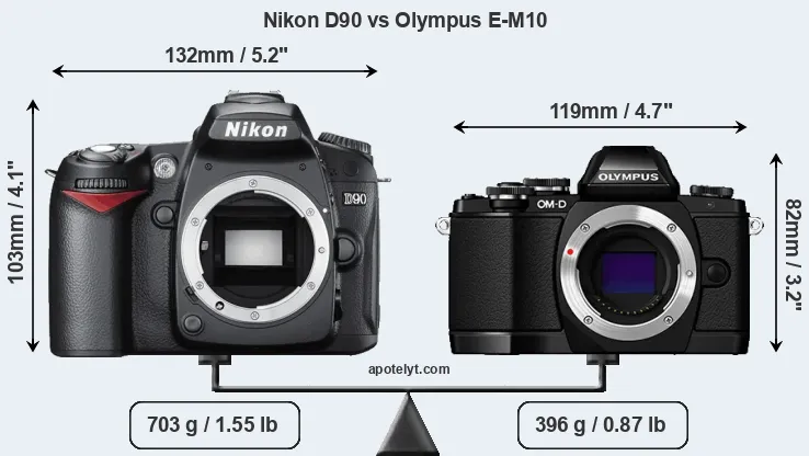 Size Nikon D90 vs Olympus E-M10