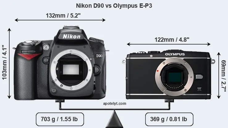 Size Nikon D90 vs Olympus E-P3
