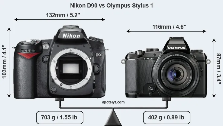 Size Nikon D90 vs Olympus Stylus 1