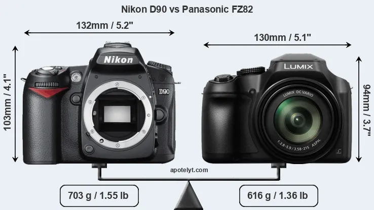 Size Nikon D90 vs Panasonic FZ82