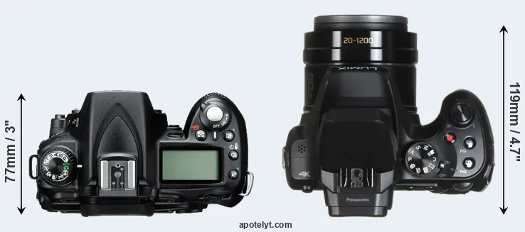Compare D90 versus FZ82 top
