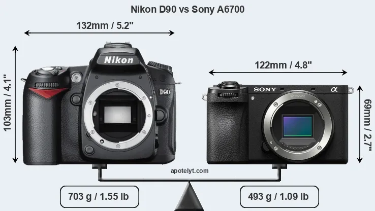 Size Nikon D90 vs Sony A6700