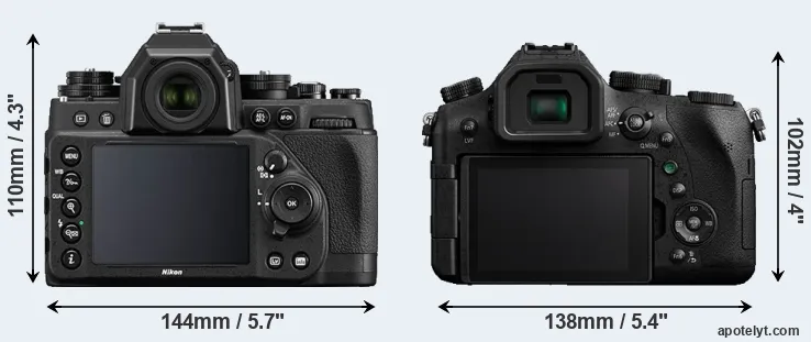 Comparison Df or FZ2500 rear