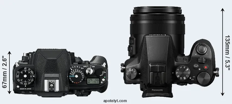 Compare Df versus FZ2500 top