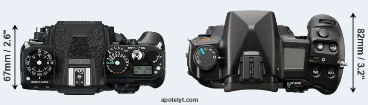 Compare Df versus A900 top