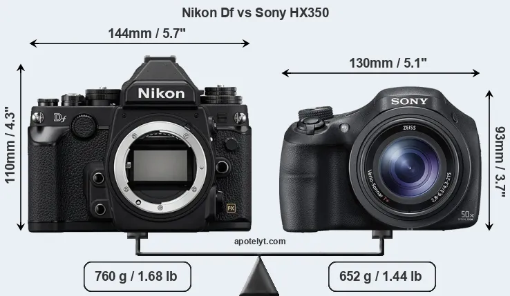 Size Nikon Df vs Sony HX350