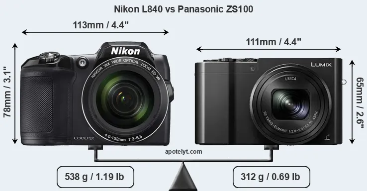Size Nikon L840 vs Panasonic ZS100