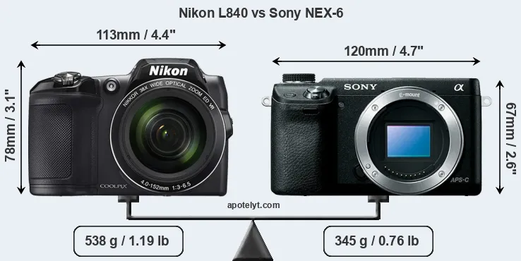 Size Nikon L840 vs Sony NEX-6