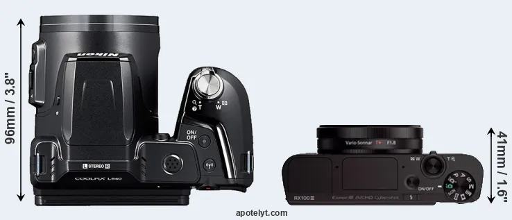 Compare L840 versus RX100 III top