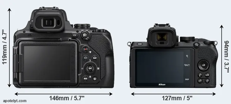 Comparison P1000 or Z50 rear
