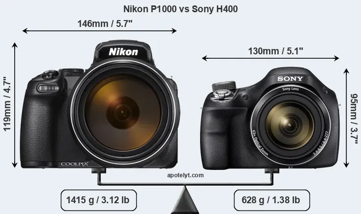 Size Nikon P1000 vs Sony H400