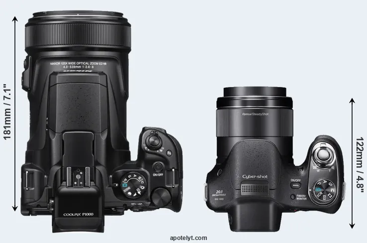 Compare P1000 versus H400 top