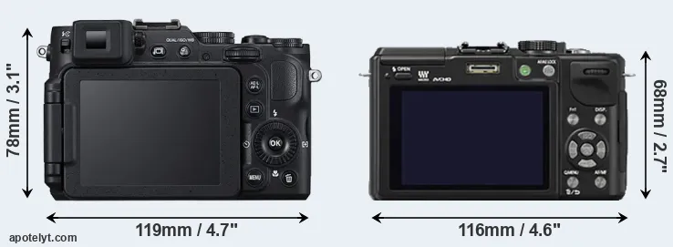 Comparison P7800 or GX1 rear