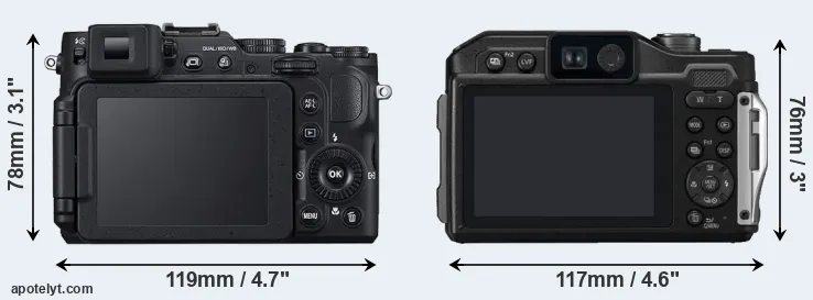 Comparison P7800 or TS7 rear