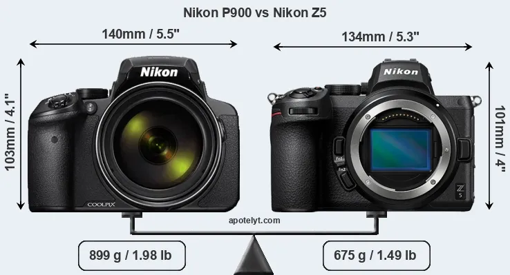 Size Nikon P900 vs Nikon Z5