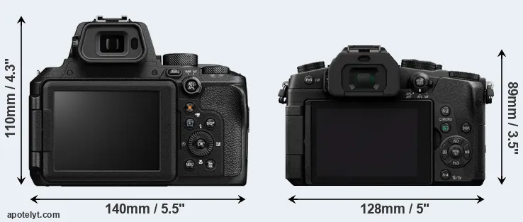 Comparison P950 or G80 rear