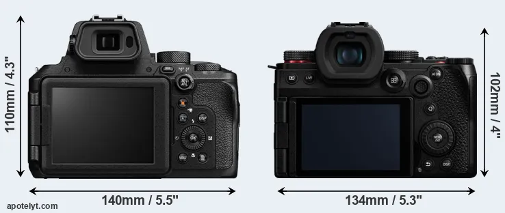 Comparison P950 or G9 II rear