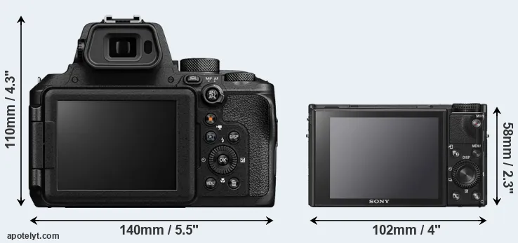 Comparison P950 or RX100 VI rear