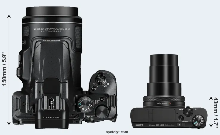 Compare P950 versus RX100 VII top