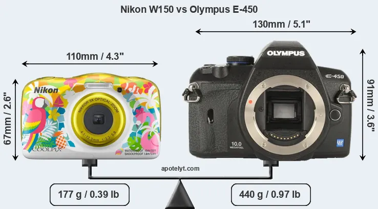 Size Nikon W150 vs Olympus E-450