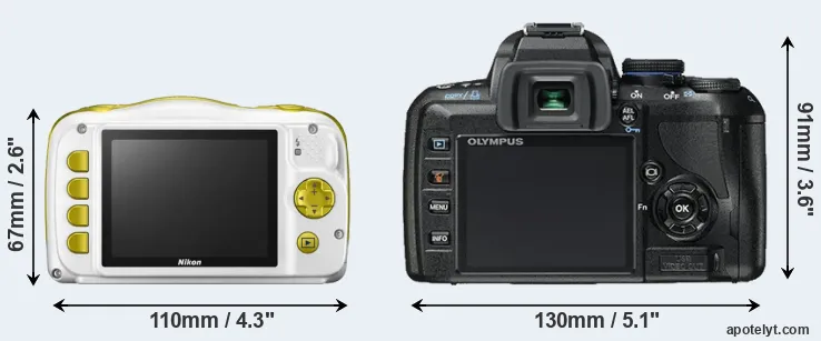 Comparison W150 or E-450 rear