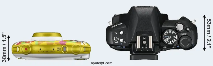 Compare W150 versus E-450 top