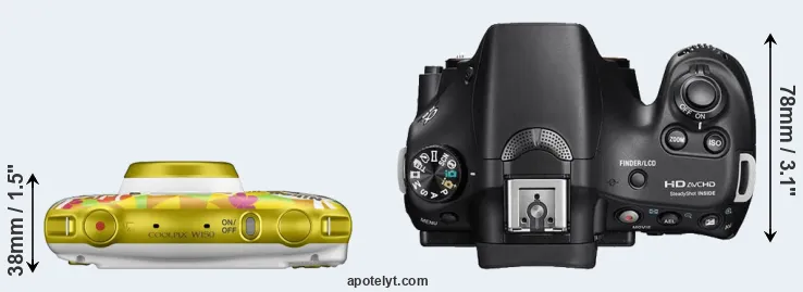 Compare W150 versus A58 top