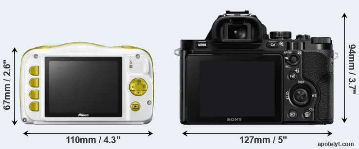 Comparison W150 or A7R rear