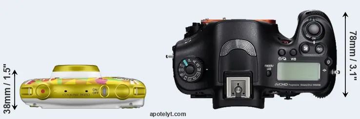 Compare W150 versus A99 top