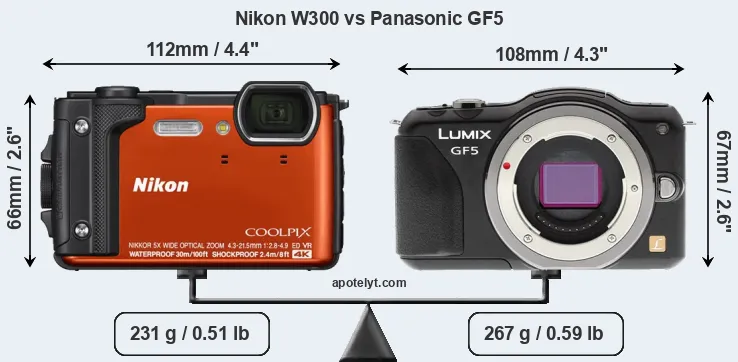 Size Nikon W300 vs Panasonic GF5