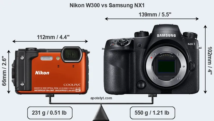 Size Nikon W300 vs Samsung NX1