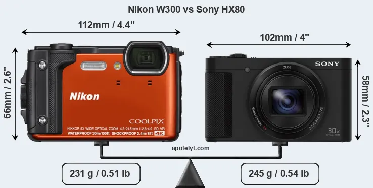 Size Nikon W300 vs Sony HX80
