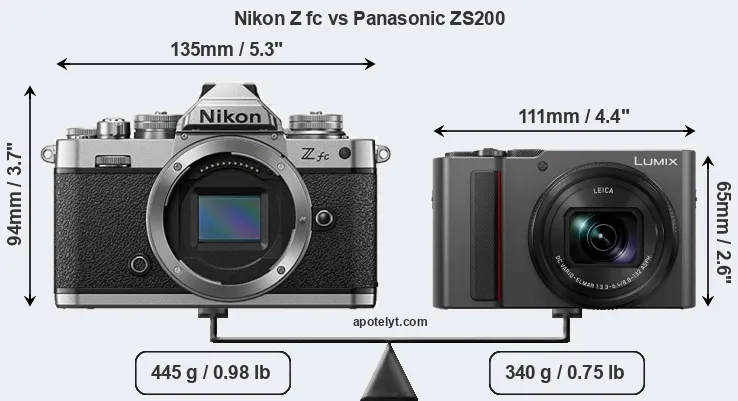 Size Nikon Z fc vs Panasonic ZS200