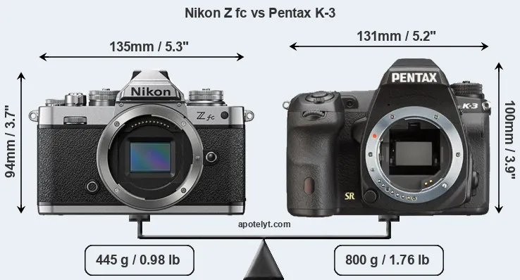 Size Nikon Z fc vs Pentax K-3