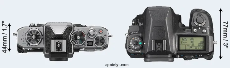 Compare Z fc versus K-3 top