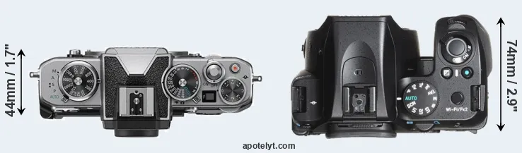 Compare Z fc versus K-70 top