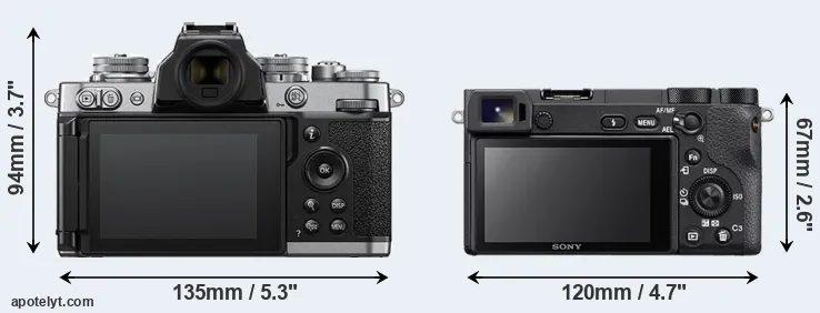 Comparison Z fc or A6500 rear