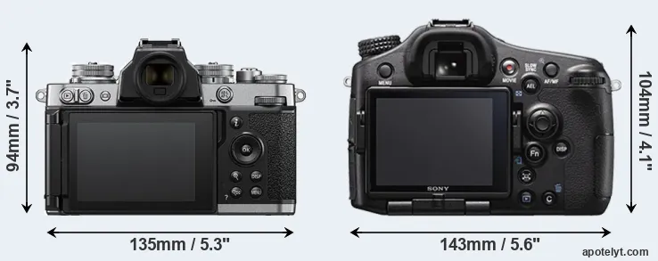 Comparison Z fc or A77 II rear