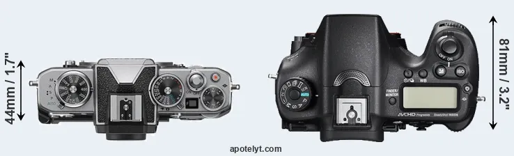 Compare Z fc versus A77 II top