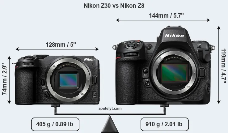 Size Nikon Z30 vs Nikon Z8