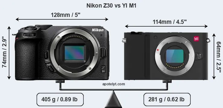 Size Nikon Z30 vs YI M1